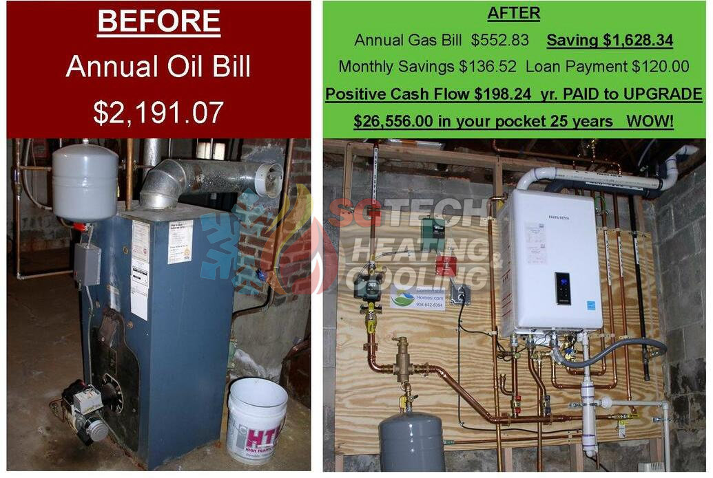 Oil to Gas Conversion6